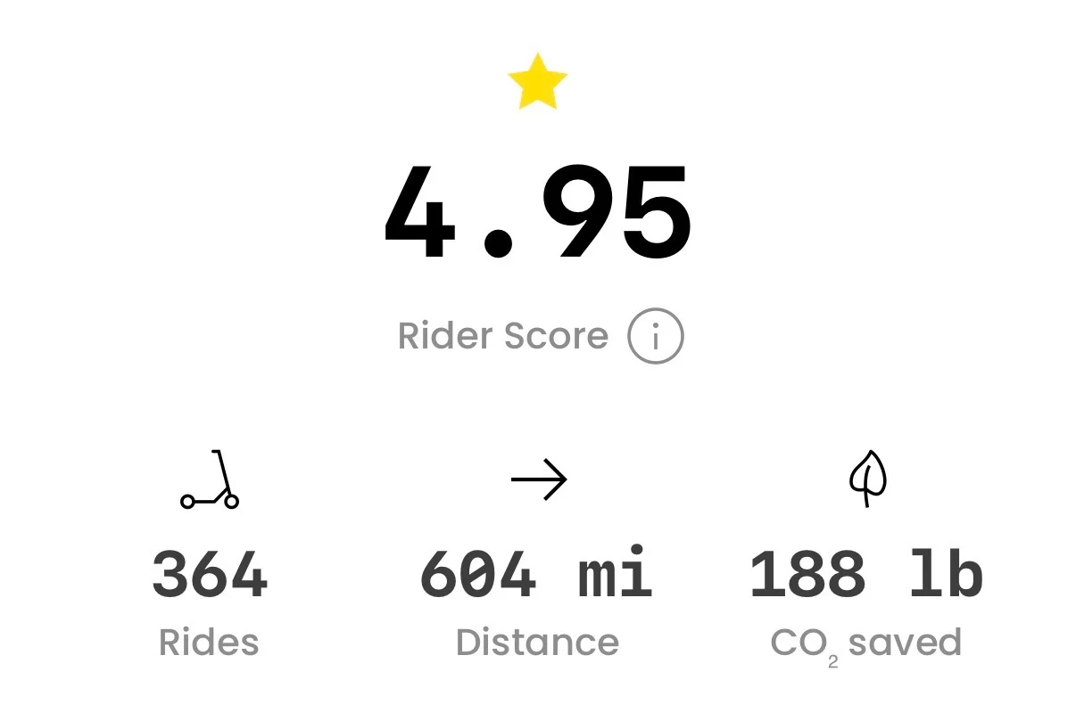 Scooter stats: 4.95 rider score, 364 rides, 604 miles, and 188 pounds of CO₂ saved.